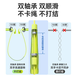 Jump Rope For Women Professional Fitness No Knots Long Rope School Sports Body Shaping PP Material Children's Only - Product Image 2