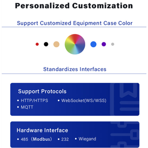Máquina de Control de Acceso y Registro de Asistencia con Reconocimiento Facial, Lector de Huellas Dactilares y Código QR, Venta Directa de Fábrica - Product Image 5