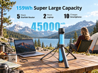 Batterie externe trépied Power Bank pour Starlink Mini PM166S 45000mAh 164.25Wh – Alimentation à distance pour sites miniers et de construction