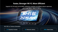 Urovo U2S Perangkat Genggam Tangguh yang Dapat Dipakai Wi-Fi 6E Android 14 Pemindai Barcode Industri Terminal Data yang Dapat Dipakai