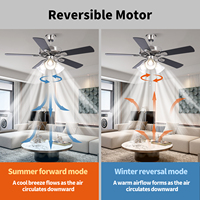 Ventilateur de plafond intérieur 42 pouces avec moteur en cuivre et lumière, lustre décoratif classique à moteur AC pour usage domestique, alimentation électrique