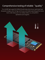 قرص الحالة الصلبة JUHOR عالي السرعة 1 تيرابايت M.2 NVMe Gen3 SSD مدمج لأجهزة اللابتوب والكمبيوتر المكتبي SSD NVMe 3.0