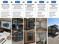 Maison préfabriquée de qualité industrielle en acier et bois avec panneaux sandwich pour boutique en plein air, hôtel, appartement, bureau, centre commercial, villa, salle de bain
