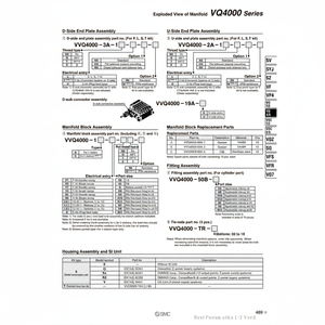 ชิ้นส่วนนิวเมติกส์ VVQ4000-TR-17ชิ้นส่วนนิวเมติก SMC - Product Image 1