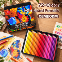 Kit de Dessin et de Peinture Professionnel pour Artistes – Crayons de Couleur et Fournitures Artistiques – Modèle Personnalisé LT73415