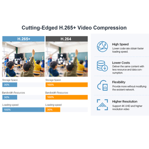 Anpviz 12MP POE NVR 32CH 16POE порт H265 + 4SATA интерфейс макс. емкостью 40 ТБ - Product Image 5