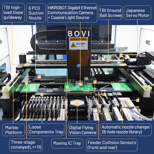 BV-F660 uçan kamera SMT PCB yüzey montaj teknoloji makine - Product Image 6