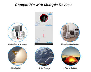 Panel <span class=keywords><strong>solar</strong></span> de silicio monocristalino de estación de energía portátil de 500W-3000W con controlador MPPT generador de batería de iones de litio - Product Image 2