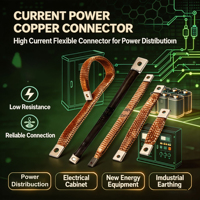 Connecteur Flexible en Cuivre Tressé 20A – Sangle de Liaison en Cuivre pour Équipement Électrique, Distribution d'Énergie Industrielle et Nouvelles Énergies