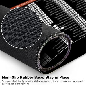 Lớn Trắng Máy Tính Chuột <span class=keywords><strong>Pad</strong></span> Tùy Chỉnh Anime Chơi Game Excel Phím Tắt Không Thấm Nước Cảm Thấy Boob Thiết Kế Tùy Chỉnh Cao Su - Product Image 3