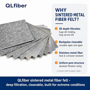 Flexibel Anpassbarer 0,7mm Dicker Quadratloch-Sintermetall-Faserfilterzylinder Luftfilter ohne Garantie von <span class=keywords><strong>KIANG</strong></span> - Product Image 3