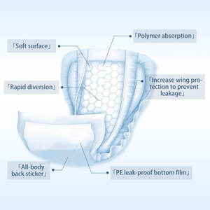 وسادة نوم خفيفة جدًا ، آسيوية مثيرة ، للبالغين, ملاءة تبول السرير ، مخصصة ، خفيفة جدًا ، خفيفة جدًا - Product Image 6
