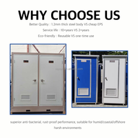 Toilettes publiques portables préfabriquées en panneaux sandwich pour le camping en plein air et les parcs