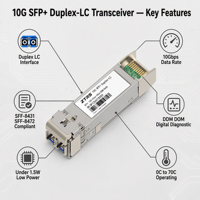 Transceiver Optik 10G SFP+ SR 850nm MMF Duplex LC Modul VCSEL untuk Pusat Data Jarak Pendek