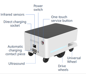 Robot mobile <span class=keywords><strong>autonome</strong></span> SLAM de qualité commerciale pour la logistique en vrac - Product Image 4