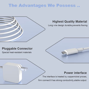 AU/EU/US 30W 61W <span class=keywords><strong>87W</strong></span> 96W <span class=keywords><strong>USB</strong></span> <span class=keywords><strong>C</strong></span> <span class=keywords><strong>chargeur</strong></span> mural adaptateur pour ordinateur portable pour Mac ordinateur portable - Product Image 4