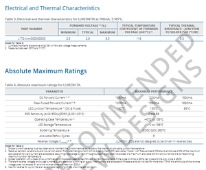 Puce LED Lumileds L1T2-5070000000000 LUXEON TX haute puissance 2,8 V 700 mA 120 2-SMD blanc froid 5000 K - Product Image 4