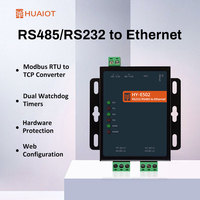 Convertisseur HUAIOT E502 RS485 RS232 vers Ethernet MQTT, passerelle Modbus RTU vers TCP, serveur de périphériques série, double ports série