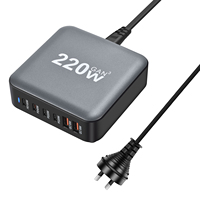 6-Port 220W GaN-Technologie USB-Ladegerät mit 2 USB-A und 4 USB-C PD-Anschlüssen Laptop-Netzteil für Zuhause und Büro