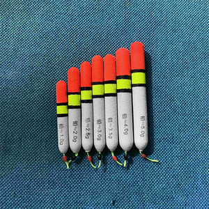 Pan Che Stream Rock Float Nano Float Flotador de aguas poco profundas Che Stream Llamativo Ultra - Product Image 6