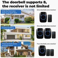 Sonnette sans fil moderne auto-alimentée et étanche avec contrôle Wi-Fi via application, vidéo, prise EU/UK/US, récepteur intelligent 1-2 boutons, ABS F946, carillon