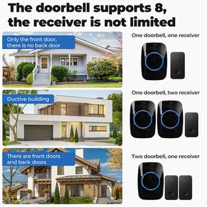 Sonnette de porte sans fil auto-alimentée, étanche, sans batterie, avec sonnette et récepteur intelligent à 1 ou 2 boutons, prise EU/UK/US, F946 - Product Image 3