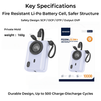 Power Bank 10000mAh PD 20W 22.5W Pengisian Cepat dengan Kabel Tipe-C Terintegrasi, Output USB-A, Layar Digital, Bentuk Kamera