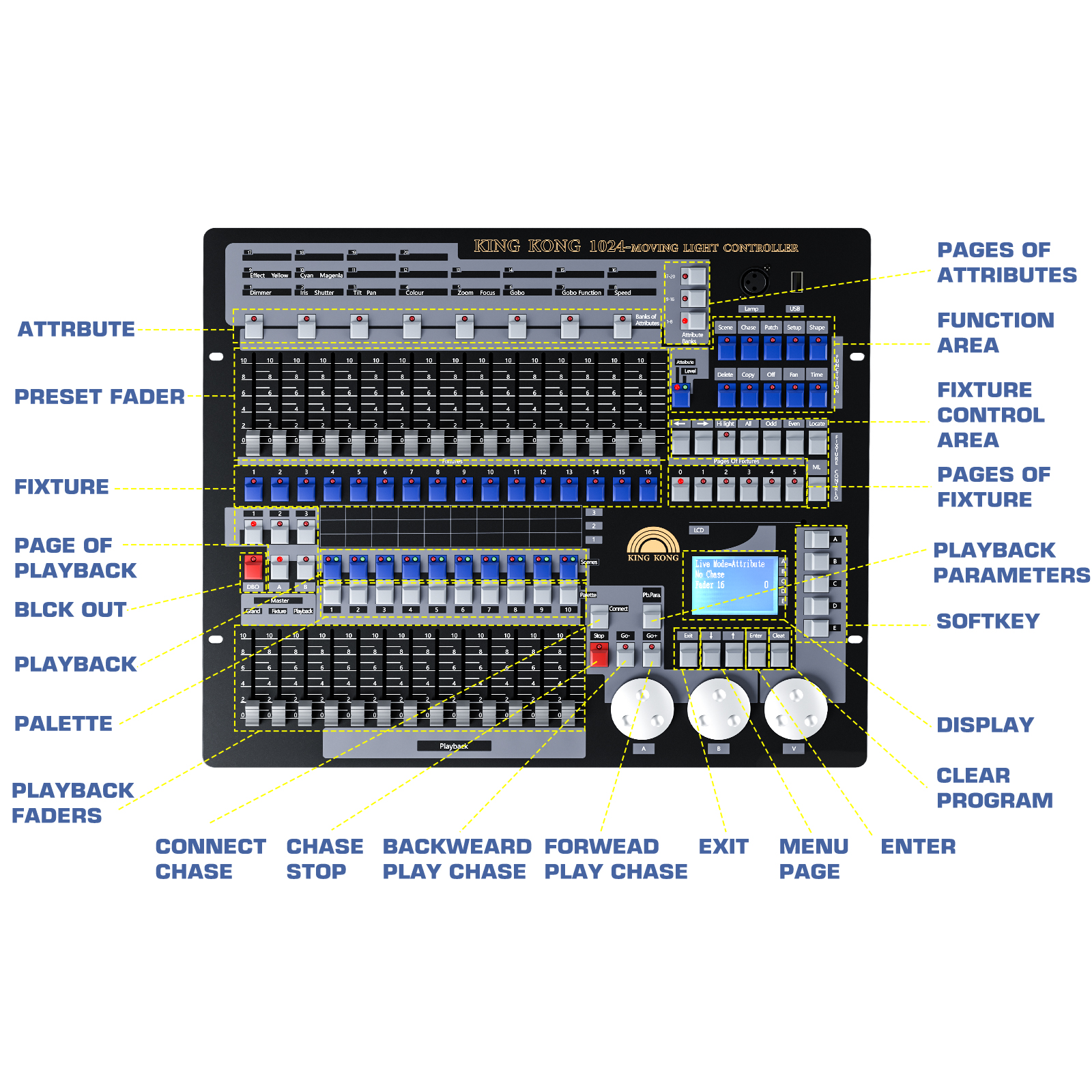 日曜日限定特価❗️STAGE EVOLUTION DMXD4【DMX分配器】 STAGE EVOLUTION DMXD4【DMX分配器】