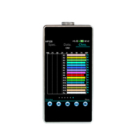 Espectrómetro Hp320 Led con Longitud de Onda de 380-780nm y Software para PC