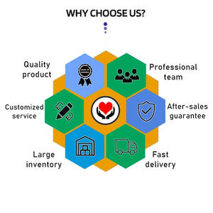 4TB 하드 드라이브 ST4000VX013 새 엔터프라이즈 내장 서버 HDD, 좋은 가격으로 제공 - Product Image 5