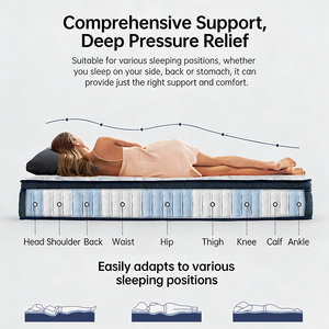Protège-<span class=keywords><strong>matelas</strong></span> écologique à ressorts ensachés, flexible, rectangulaire, avec housse amovible, <span class=keywords><strong>pour</strong></span> <span class=keywords><strong>camping</strong></span>-<span class=keywords><strong>car</strong></span>, <span class=keywords><strong>pour</strong></span> dormeur latéral, résistant au feu - Product Image 6