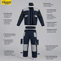 Vêtements de Travail de Construction pour Hommes, Combinaison à Multiples Poches, Tenue de Chantier Personnalisée