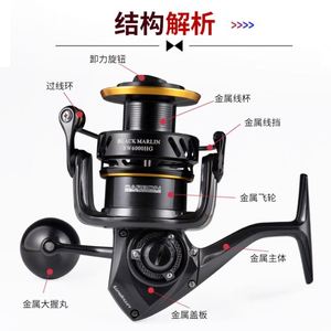 Orjd Máy Câu Cá Biển Marlin Nhật Bản sw4000xg sw5000xg sw6000xg sw10000hg CuộN thuyền 35kg <span class=keywords><strong>jiggjing</strong></span> <span class=keywords><strong>Reel</strong></span> - Product Image 4