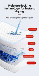 Pañales Desechables de Papel para Perros y Gatos con Empaque Transparente para Entrenamiento de Mascotas - Fabricantes OEM Absorbentes al por Mayor - Product Image 6