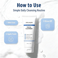 Nettoyant Visage Hydratant Anti-Rides au Peptide de Cuivre GHK-CU, Aloe Vera Naturel et Niacinamide – Marque Privée OEM