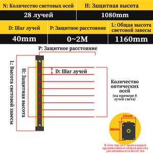 <b>Single</b>-sided Diffuse Reflection Safety Light <b>Curtain</b> 40mm 30ms Rapid Response OEM ODM Supported Production Line Object Detection - Product Image 6