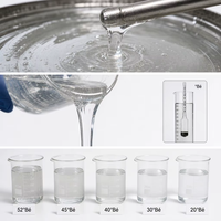 Silicate de sodium liquide de qualité industrielle (verre de soude) CAS 1344-09-8, haute pureté, résistant aux alcalis, adhésif, liant, réactifs