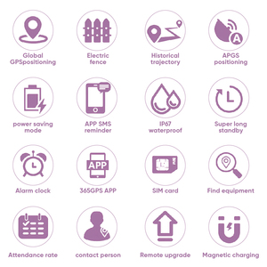 Sistema de Control de Mascotas con <span class=keywords><strong>Collar</strong></span> GPS 4G, Rango Ilimitado, Control Inteligente en Tiempo Real por Aplicación, Función de Llamada de Voz - Product Image 3