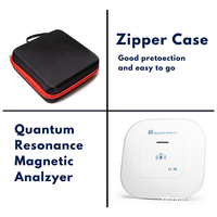Programme de mise à jour gratuit des soins de santé à usage domestique Quantum Device Portable