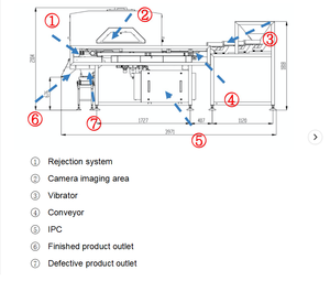 JZXR Förderband-Touchscreen-Farbsortiermaschine mit KI-Algorithmus für die Salzindustrie - Product Image 5