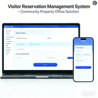 Sistem Reservasi Tamu untuk Tempat Wisata Perangkat Lunak Seluler Online Kontrol Kapasitas Real-Time Notifikasi SMS/Email Stok