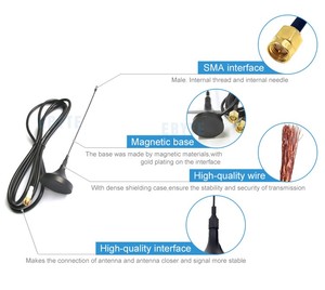 Antena UHF de Alta Ganancia Ebyte ODM 433MHz TX433-XPL-100 3.5dBi, Antena de Alta Calidad de 433M para Comunicaciones - Product Image 4