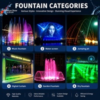 Harga Terjangkau Desain Animasi 2D 3D Kustom Gratis Peralatan Taman Air Modern Air Mancur Menari Taman Luar Ruangan