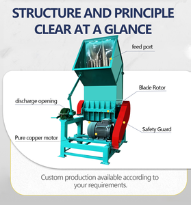 Broyeur de plastique à moteur silencieux et haute efficacité avec buses en plastique pour matériaux rigides et bouteilles, capacité de 500-4000 kg/<span class=keywords><strong>h</strong></span> - Product Image 2