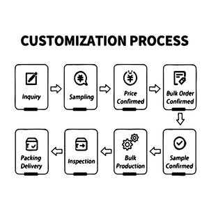 3 मिमी काले लोचदार प्लास्टिक समायोज्य उच्च टेनासिटी रस्सी वसंत स्टॉपर बैकपैक बैग बैग के कपड़ों के लिए - Product Image 4