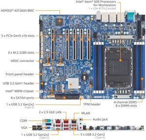 เมนบอร์ดเซิร์ฟเวอร์เวิร์กสเตชันแบบซ็อกเก็ตเดี่ยว MW54 HP0 รองรับ LGA 4677 PCIe 50 สล็อต พอร์ต LAN แบบคู่ 10GbE ระบบ ATX - Product Image 2