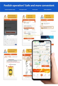 LM05 Automatic Gantry Car Wash Machine Smart Unattended Vehicle Cleaning Equipment for Gas Station and Parking Lot - Product Image 3