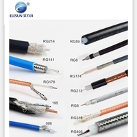 Cable Coaxial RG59 con Conector BNC a BNC, 75 Ohmios, Cubierta de PVC Negra para Cámaras de CCTV, DVR, Sistema de Seguridad