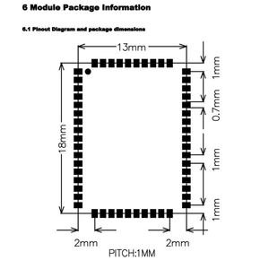 Module BTM525 QCC5125 LDAC APTX-HD APTX-LL I2S IIS SPDIF - Product Image 3