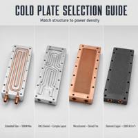 Plaque froide liquide en cuivre haute performance - Refroidisseur en cuivre enduit d'époxy - Dissipateur thermique personnalisé pour appareils industriels